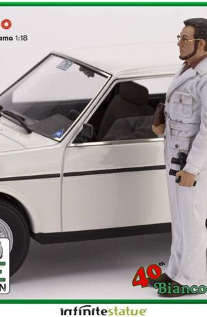 Furio Zoccano su Fiat 131 Panorama 1:18 Resin Car - immagine 3