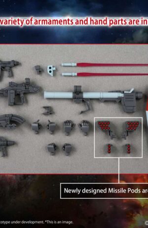 High Grade Mobile Suit Gundam RGM-79 GM Shoulder Cannon / Missile Pod - immagine 6