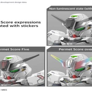 Bandai Gundam Super Deformed Cross Silhouette Gundam Calibarn - immagine 3