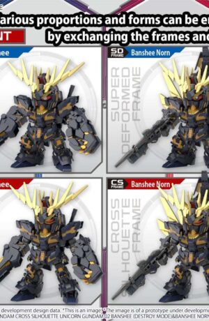Bandai Gundam Super Deformed Cross Silhouette Banshee Dest/ Norn Part Set - immagine 8