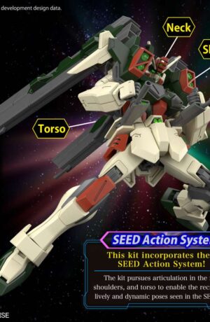 Bandai Gundam Lightning Buster 1/144 - immagine 3